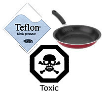 Petizione contro l'uso del Teflon